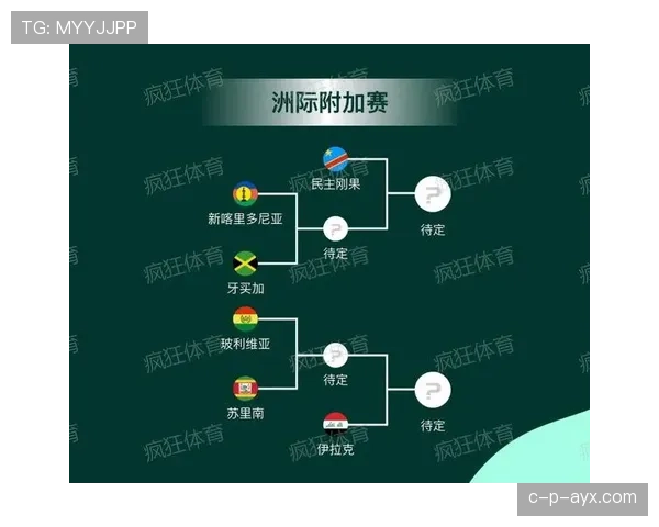 瑞士2026世界杯小组赛赛程解析及出线前景预测